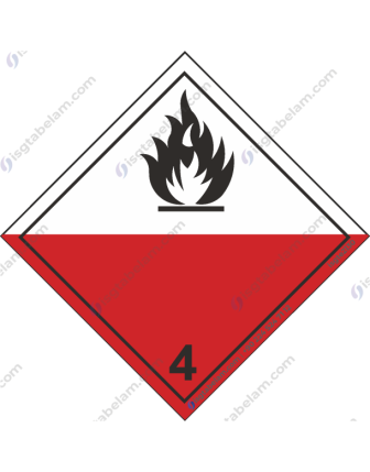 Sınıf 4.2: Kendiliğinden Yanabilen Katılar