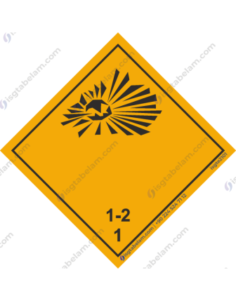 Sınıf 1.2: Parça Fırlatan Fakat Kitle Halinde Patlamayanlar