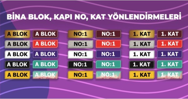 Bina - Blok - Kat - Yönlendirmeleri