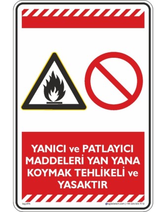 Yanıcı ve Patlayıcı Maddeleri yan Yana Koymak Tehlikeli ve Yasaktır