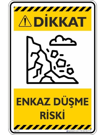 Enkaz Düşme Riski