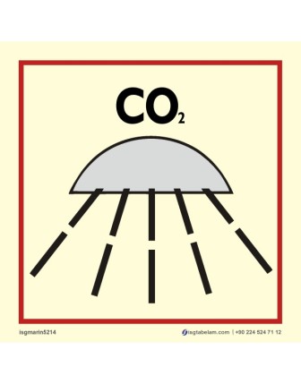 Karbondiokasitle Korunan Alan