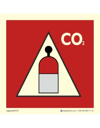 Karbondioksit İçin Uzaktan Bırakma İstasyonu
