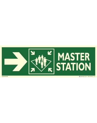 Ana Toplanma Merkezi Sağ ok