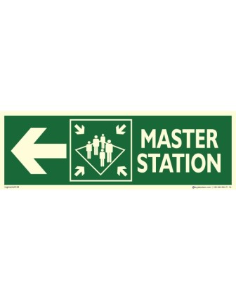 Ana Toplanma Merkezi Sol ok