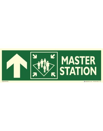 Ana Toplanma Merkezi Yukarı ok