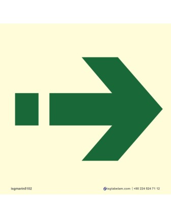 İkincil Kaçış Yolu