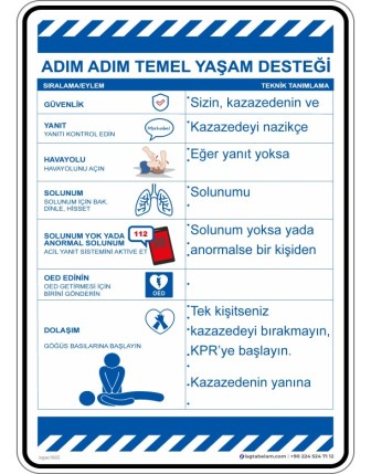 Adım Adım Temel Yaşam Desteği (3)